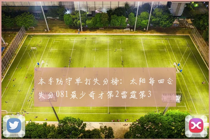 本季防守单打失分榜：太阳每回合失分081最少奇才第2雷霆第3